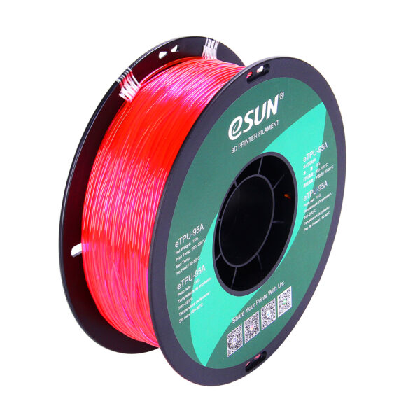 TPU Transparent Pink - 1.75mm, 1kg